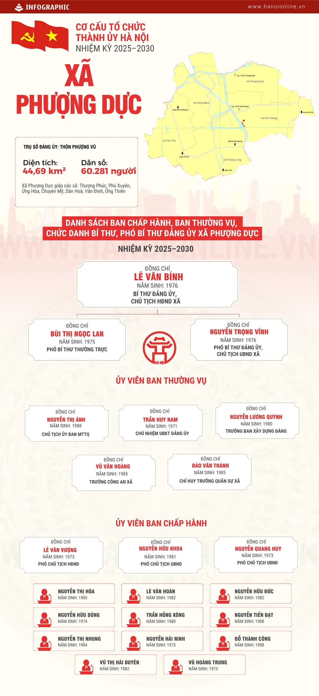 Đài PTTH Hà Nội